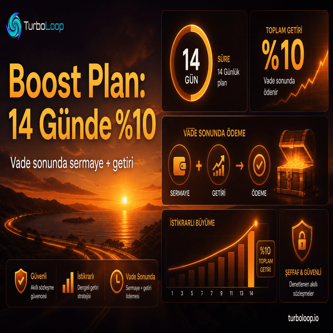 TurboLoop Türkçe kampanya banner 35 — Lifestyle & Aspiration