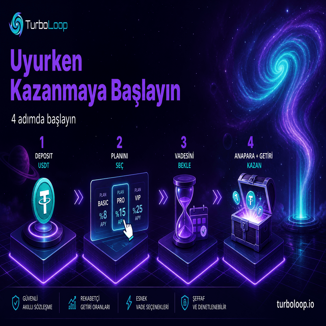 TurboLoop Türkçe kampanya banner 48 — Lifestyle & Aspiration