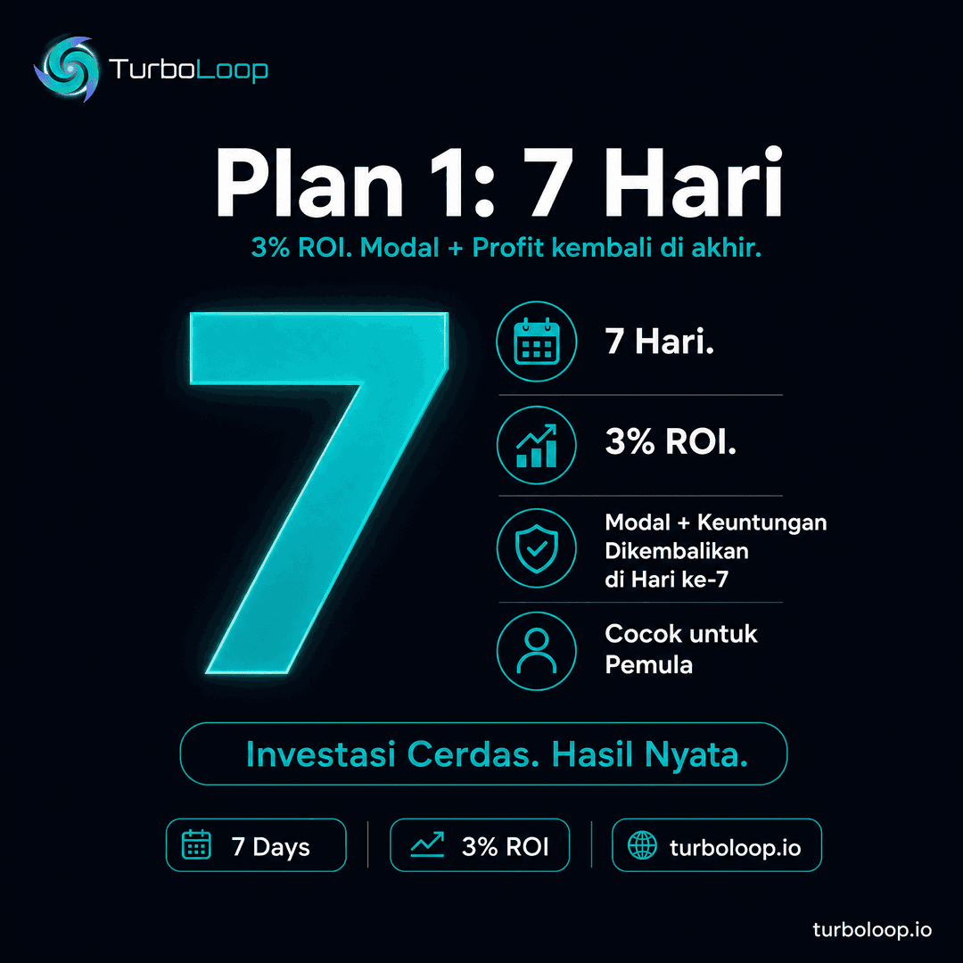 Plan1 7Hari — TurboLoop Indonesian Banner
