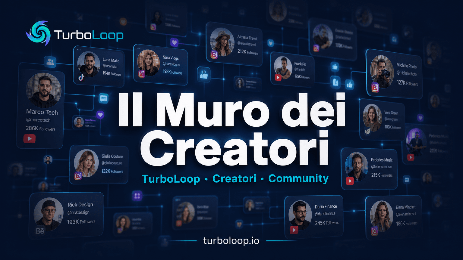 The Wall of Creators