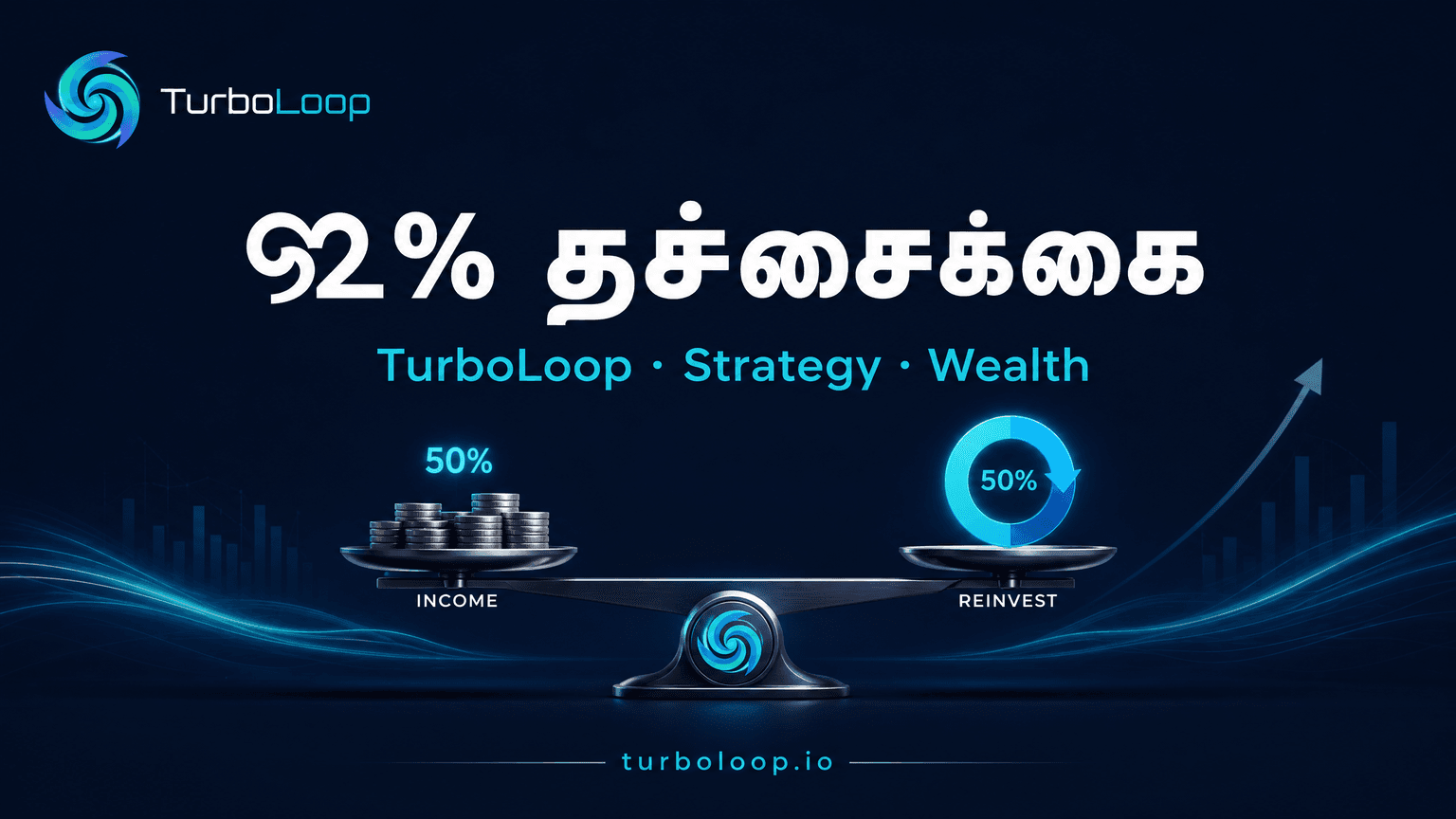 The $50 Strategy