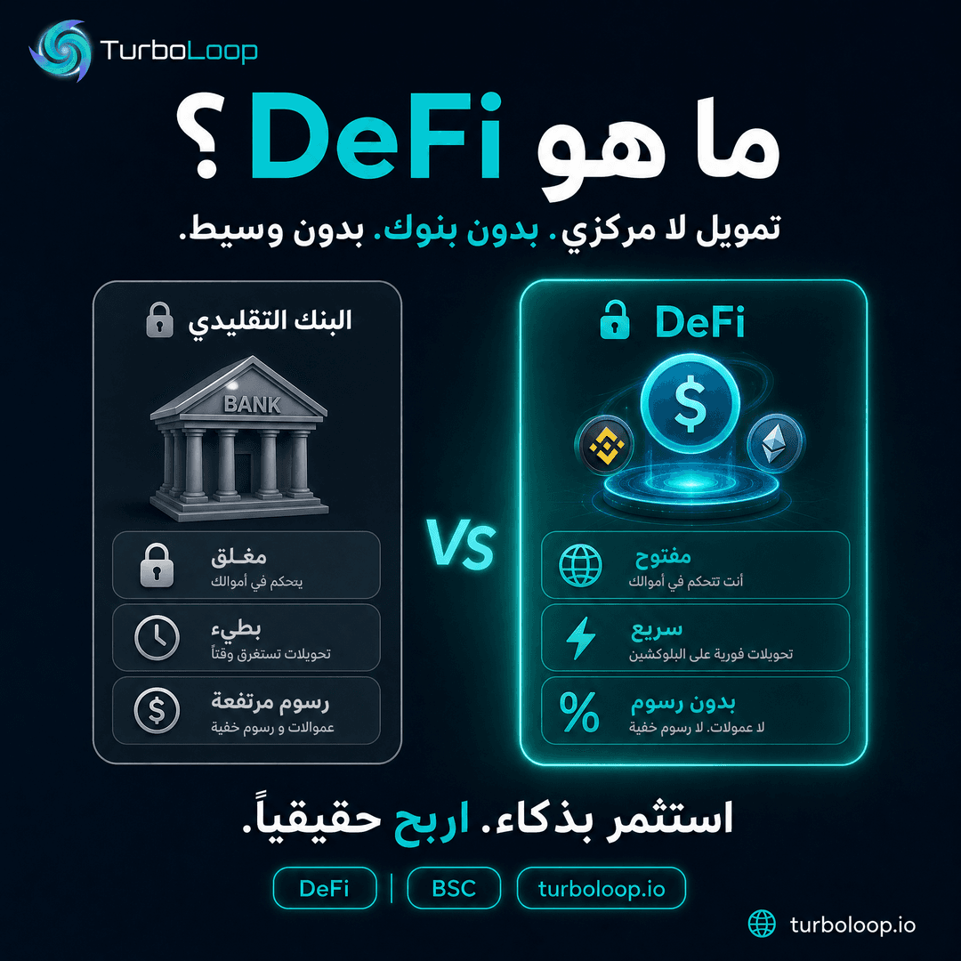 Ma Huwa DeFi — TurboLoop Arabic Banner