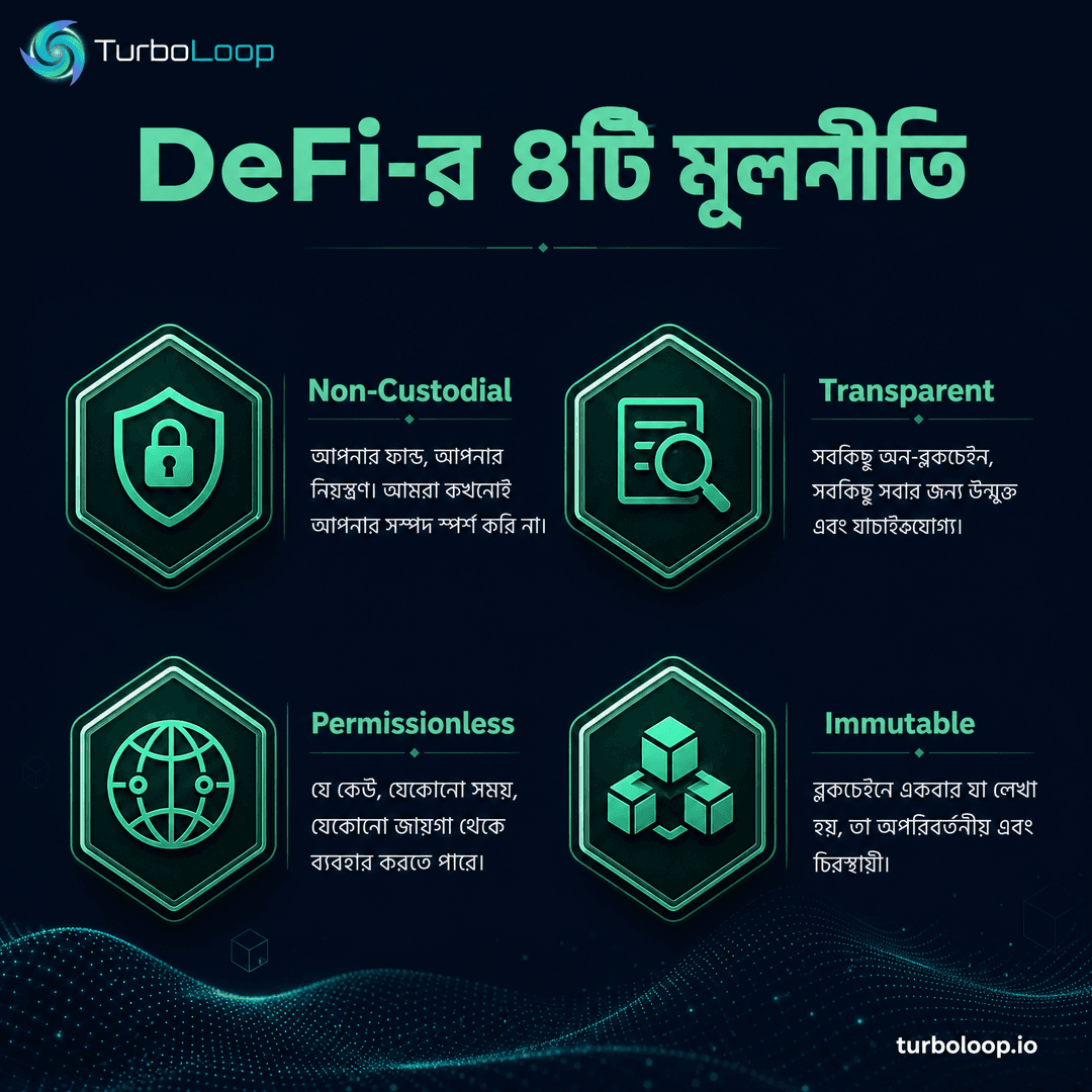 TurboLoop Bangla campaign banner 38