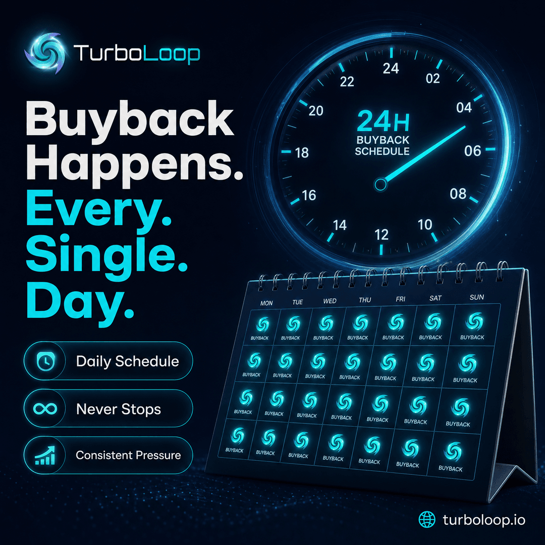 $TURBO daily buyback & burn — Buyback Daily Schedule