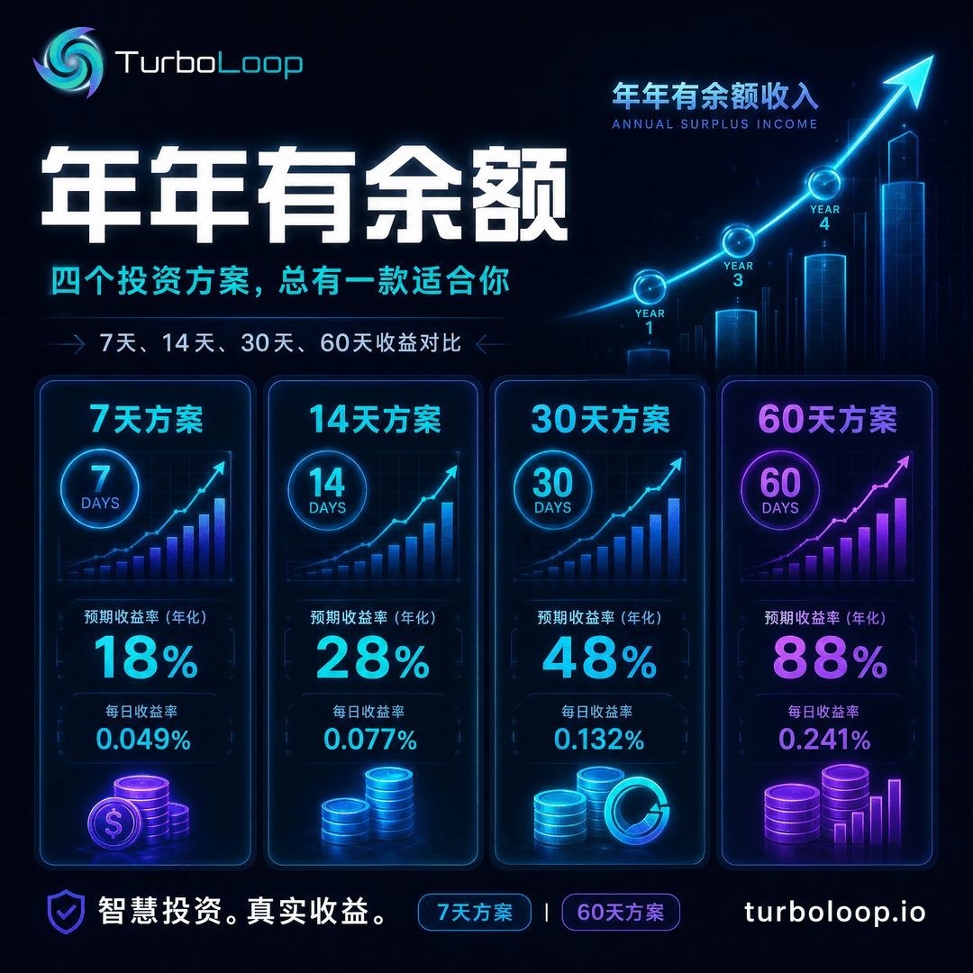 Niannian Shouru — TurboLoop Chinese Banner