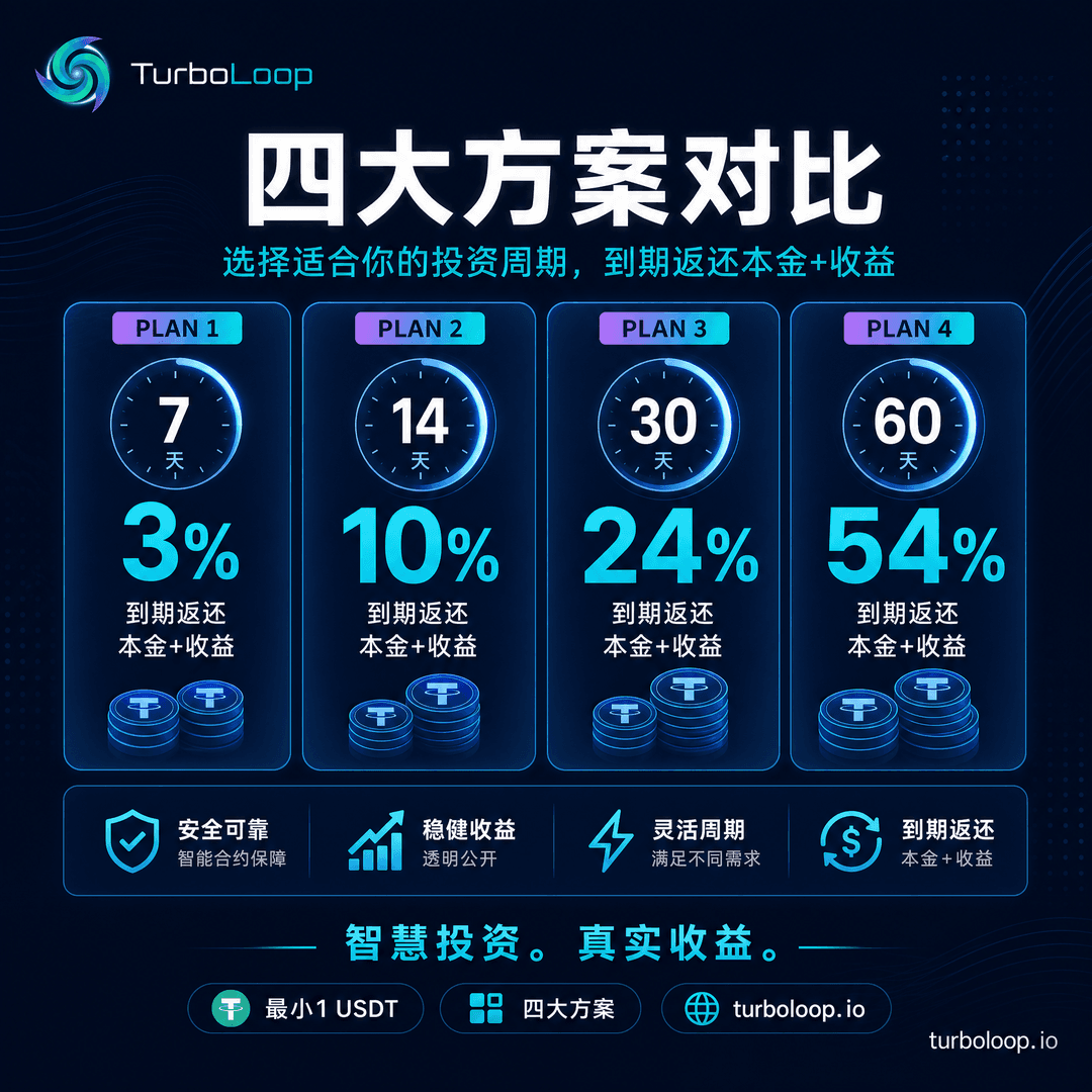 Sijian Bijiao — TurboLoop Chinese Banner