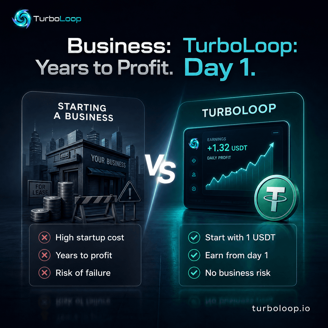 TurboLoop vs traditional finance — Compare Turboloop Vs Business