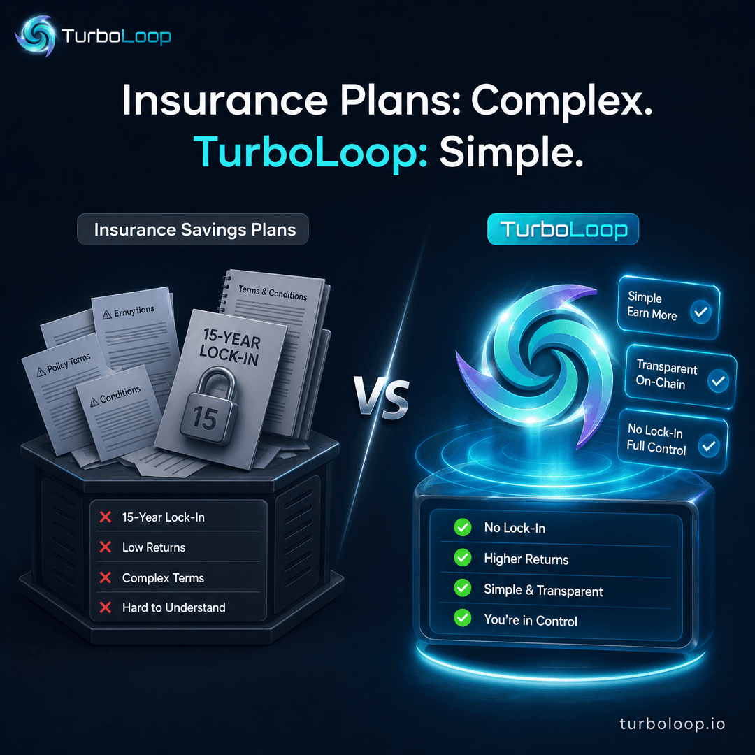 TurboLoop vs traditional finance — Compare Turboloop Vs Insurance