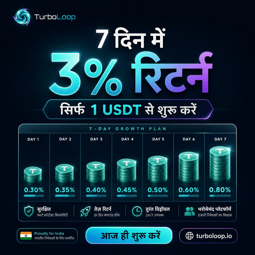TurboLoop India โ Hindi 7 Day Plan