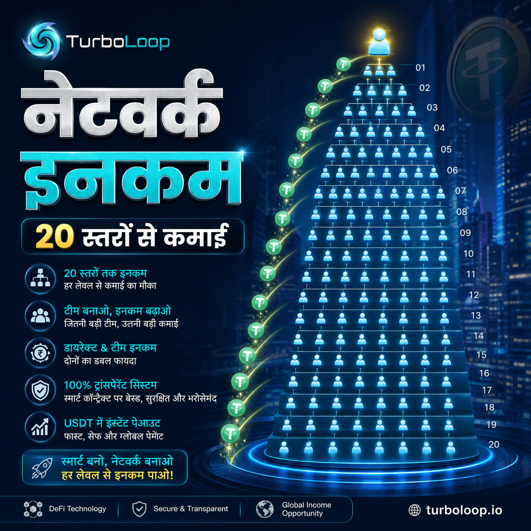 TurboLoop India โ Hindi Network Income