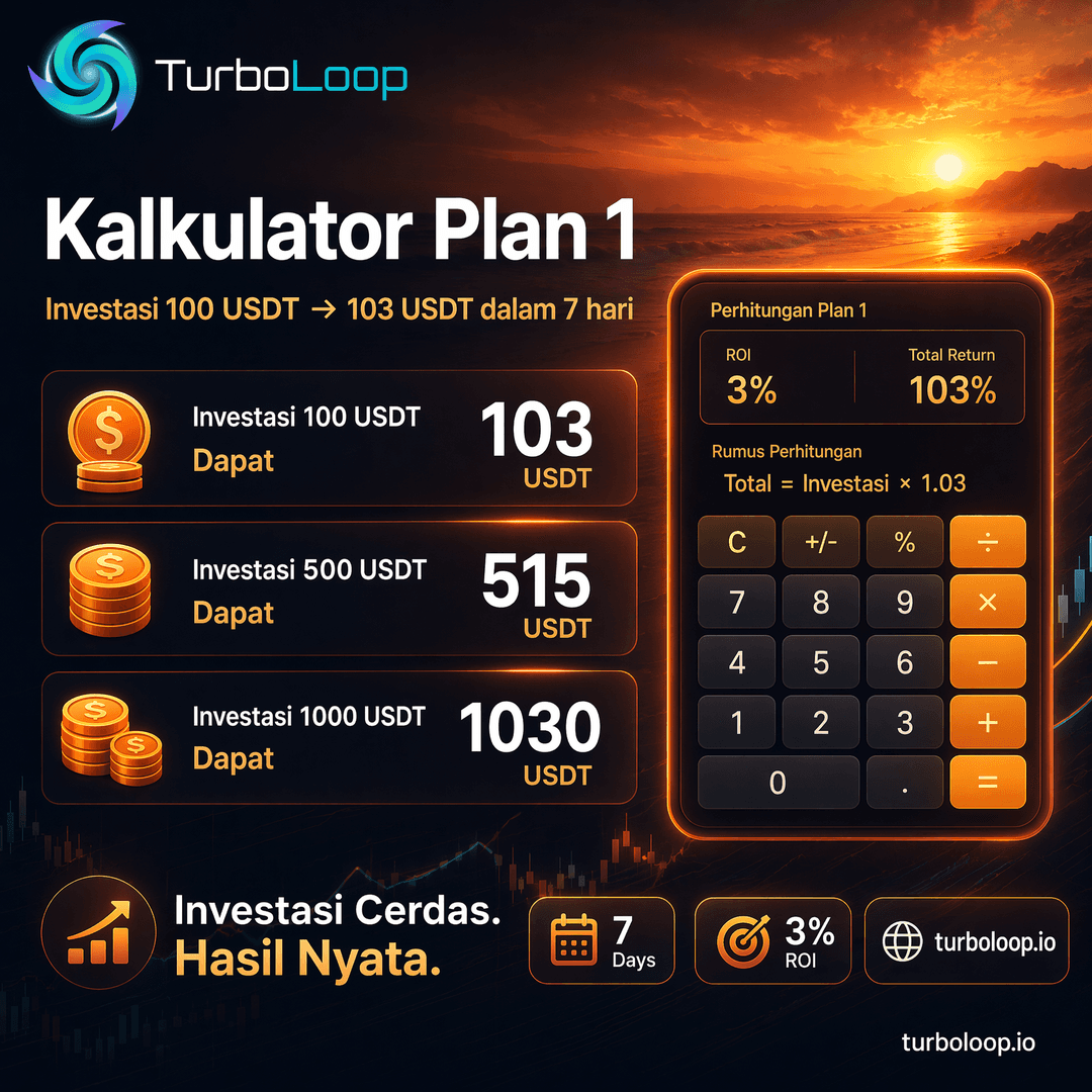 Kalkulator Plan1 — TurboLoop Indonesian Banner