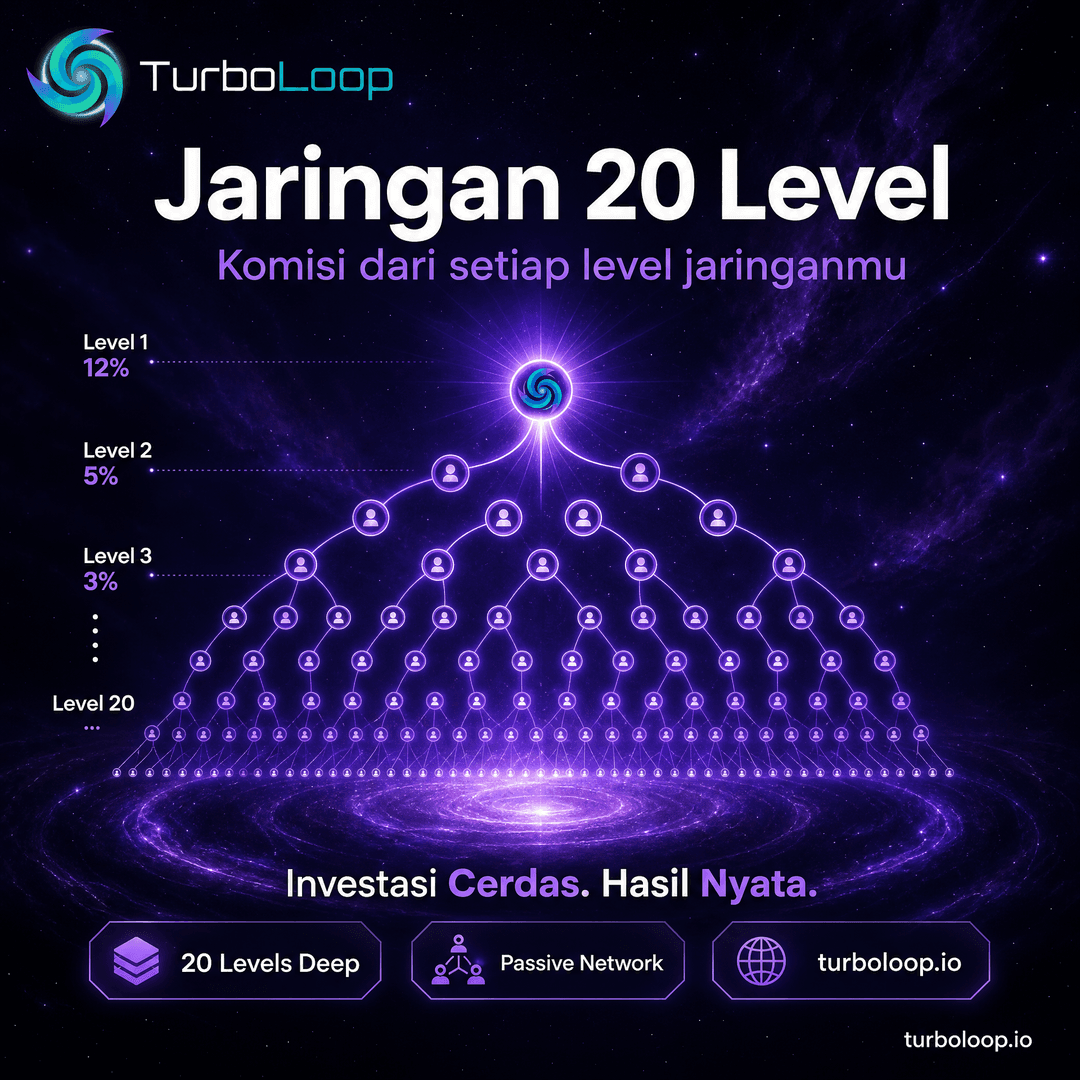 20 Level Network — TurboLoop Indonesian Banner