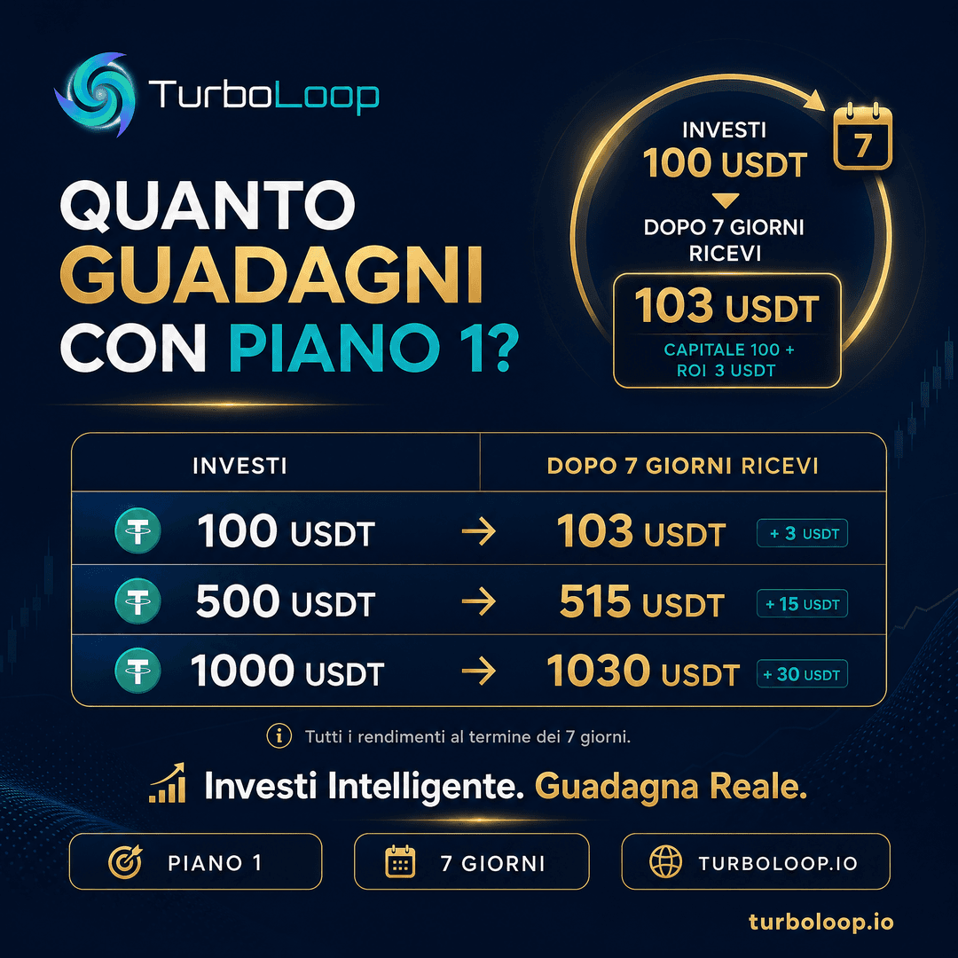 Calcolatore Piano1 โ TurboLoop Italian Banner