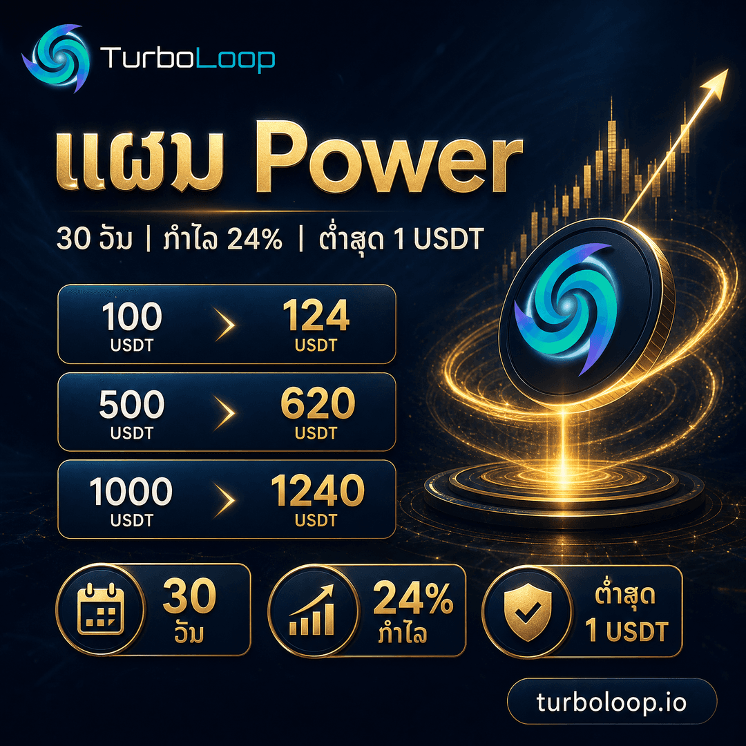 TurboLoop Lao market banner — Power Plan — 30 days, 24% yield at end of term