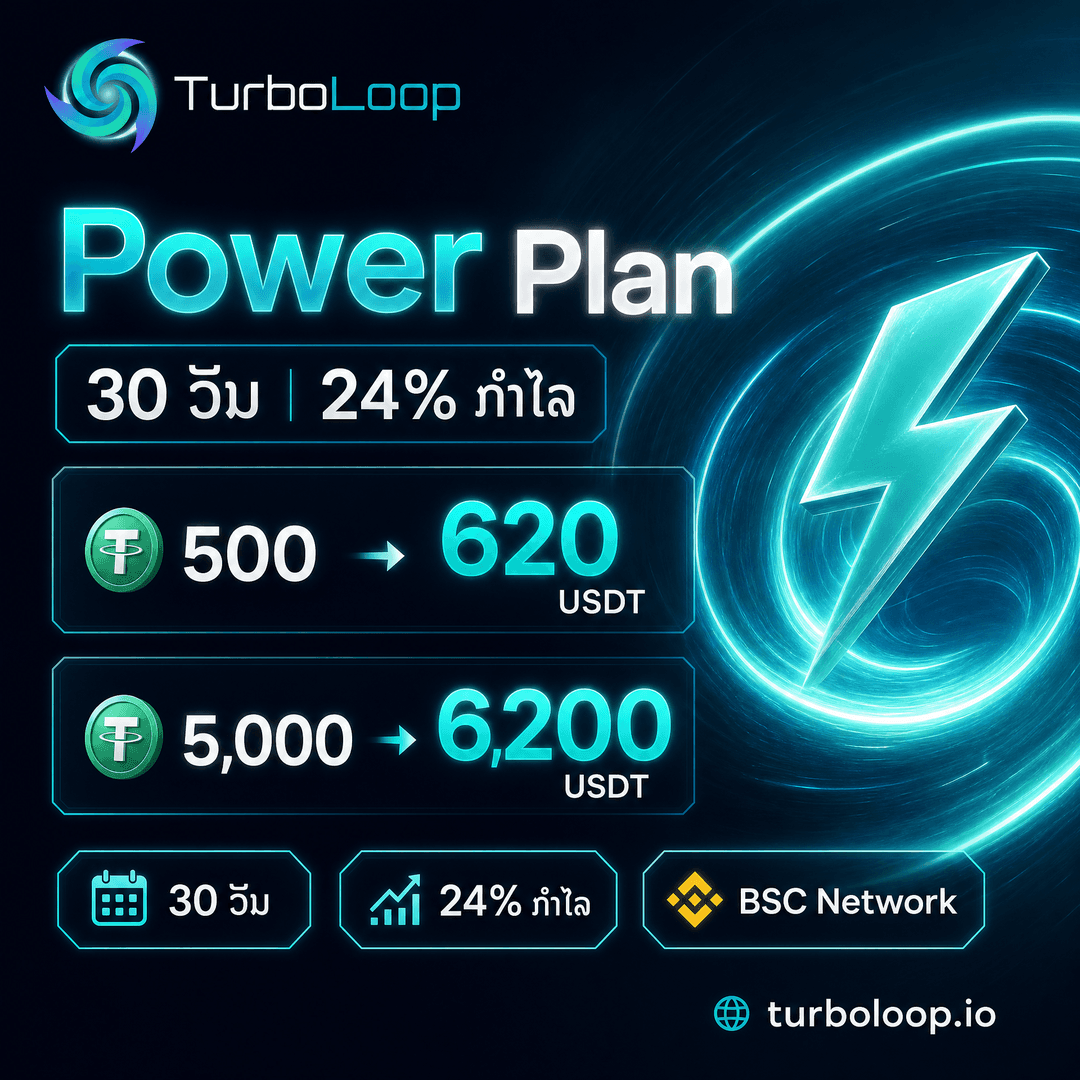 TurboLoop Lao market banner — Power Plan — 30 days, 24% yield at end of term
