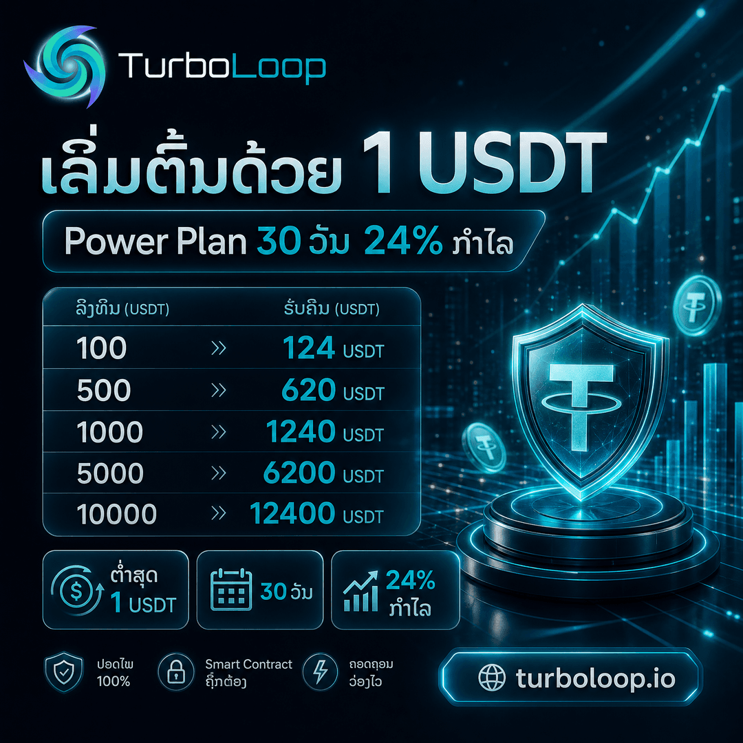 TurboLoop Lao market banner — Power Plan — 30 days, 24% yield at end of term