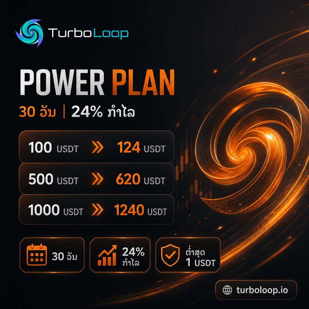 TurboLoop Lao market banner — Power Plan — 30 days, 24% yield at end of term