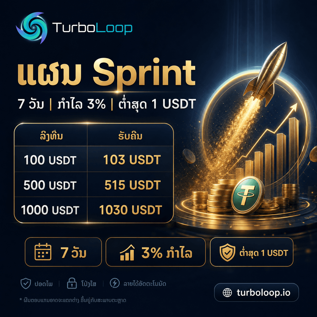 TurboLoop Lao market banner — Sprint Plan — 7 days, 3% yield at end of term