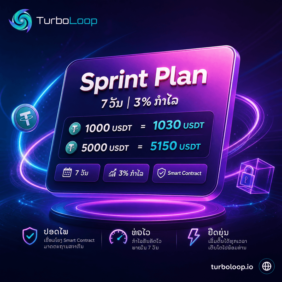 TurboLoop Lao market banner — Sprint Plan — 7 days, 3% yield at end of term