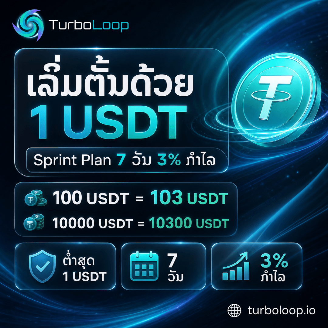 TurboLoop Lao market banner — Sprint Plan — 7 days, 3% yield at end of term