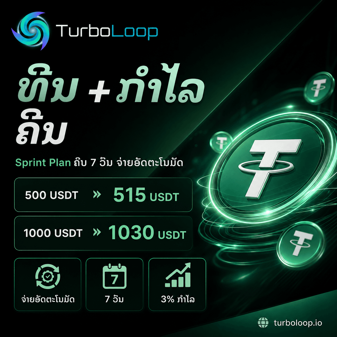 TurboLoop Lao market banner — Sprint Plan — 7 days, 3% yield at end of term