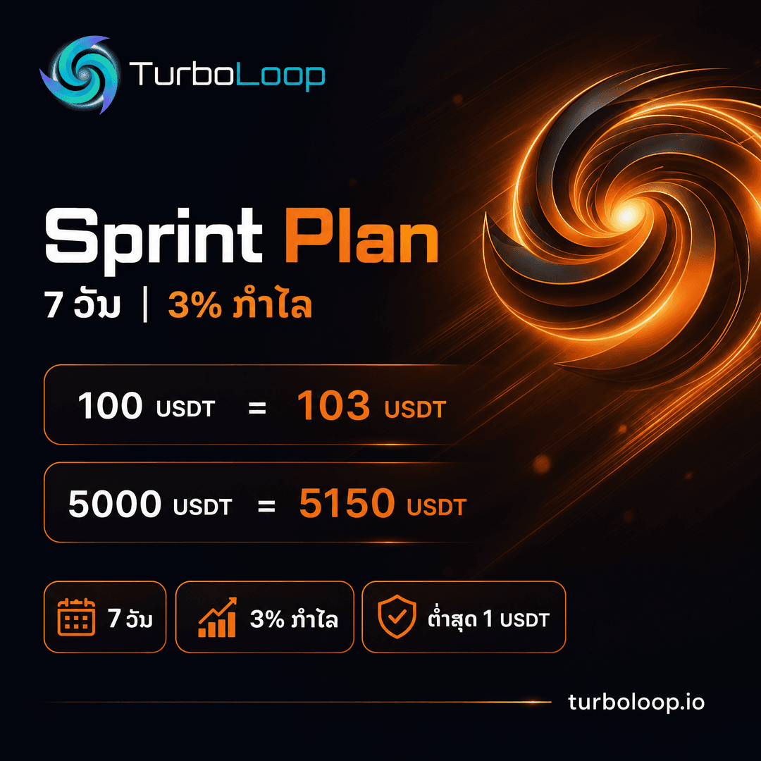 TurboLoop Lao market banner — Sprint Plan — 7 days, 3% yield at end of term