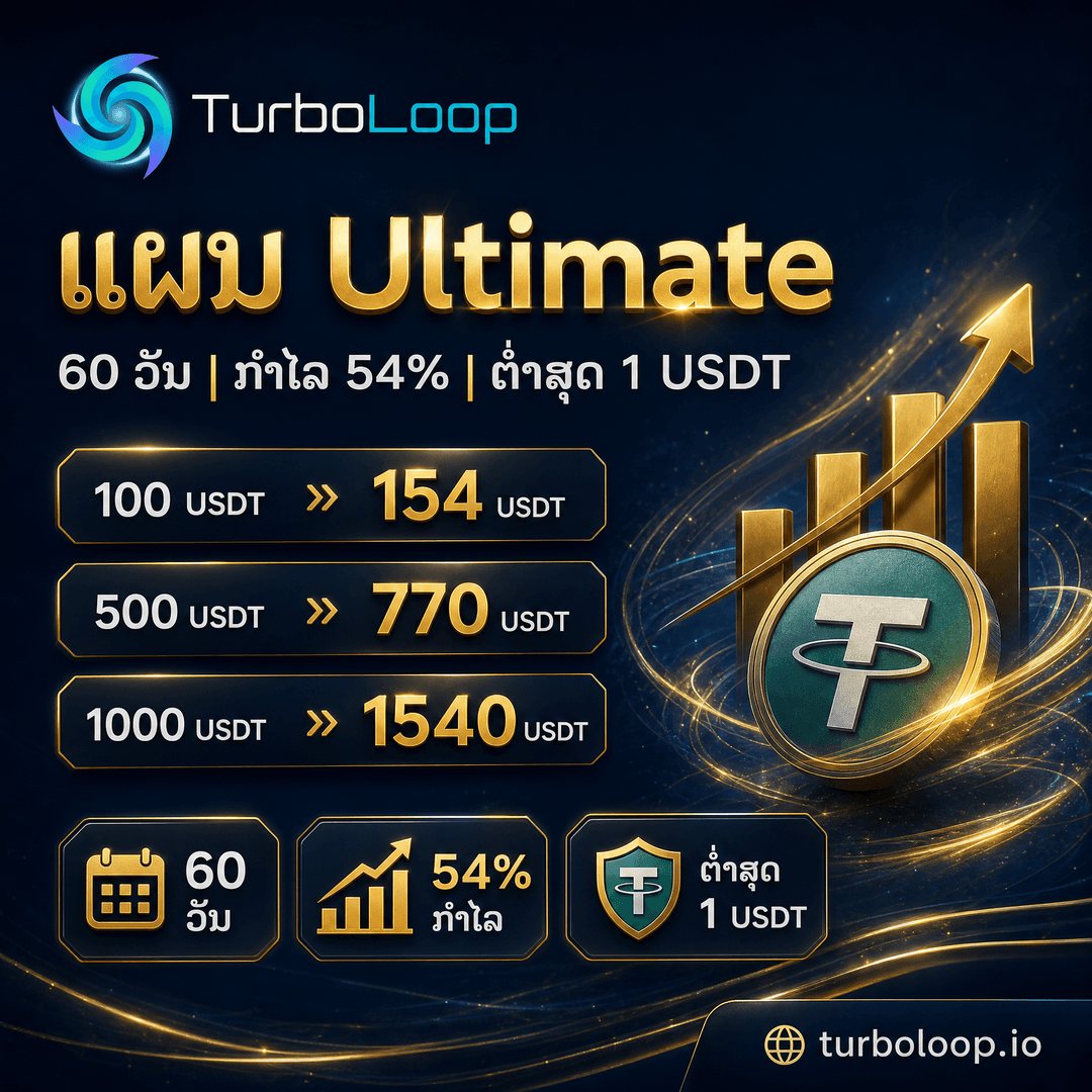 TurboLoop Lao market banner — Ultimate Plan — 60 days, 54% yield at end of term