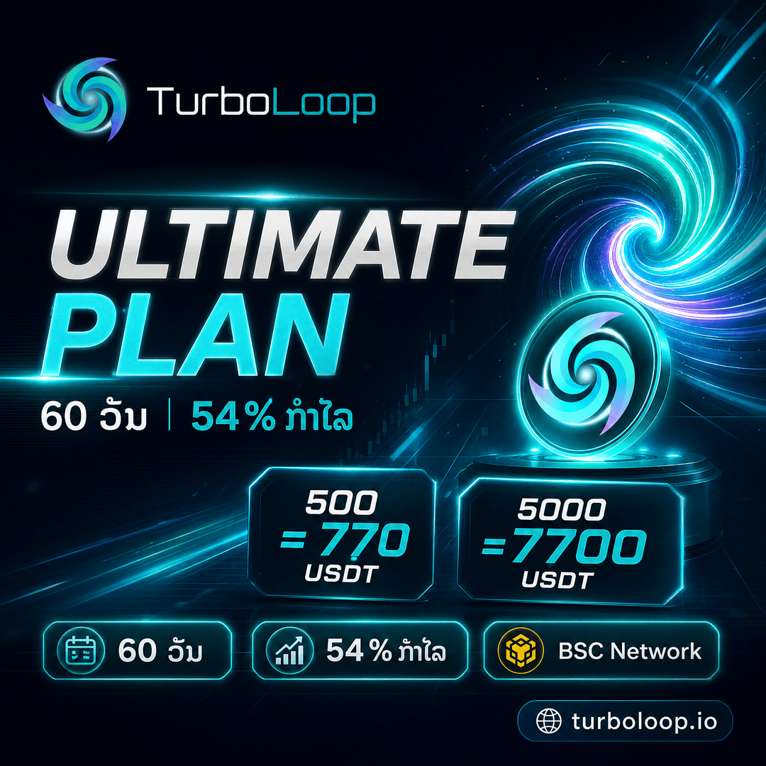 TurboLoop Lao market banner — Ultimate Plan — 60 days, 54% yield at end of term