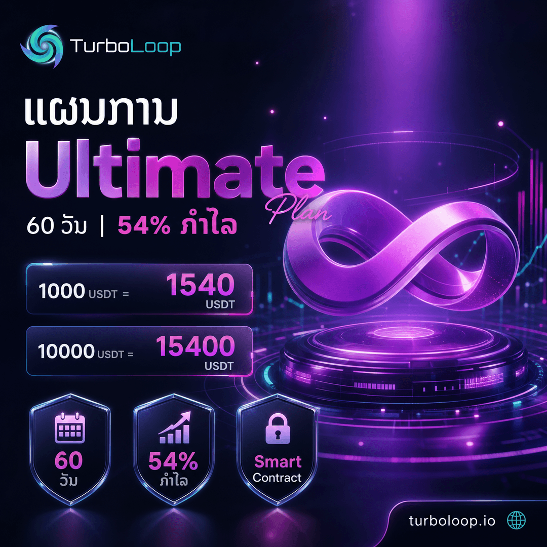 TurboLoop Lao market banner — Ultimate Plan — 60 days, 54% yield at end of term