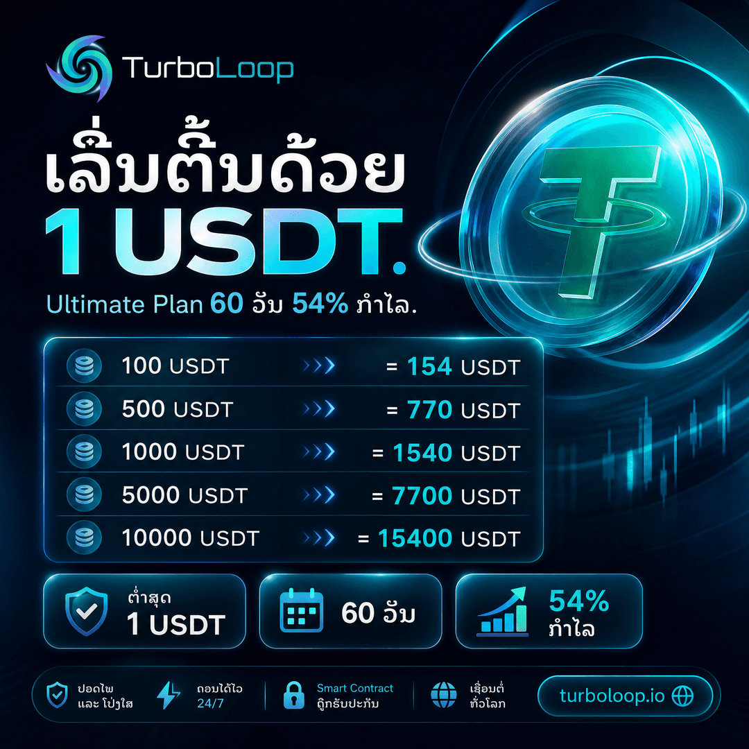 TurboLoop Lao market banner — Ultimate Plan — 60 days, 54% yield at end of term
