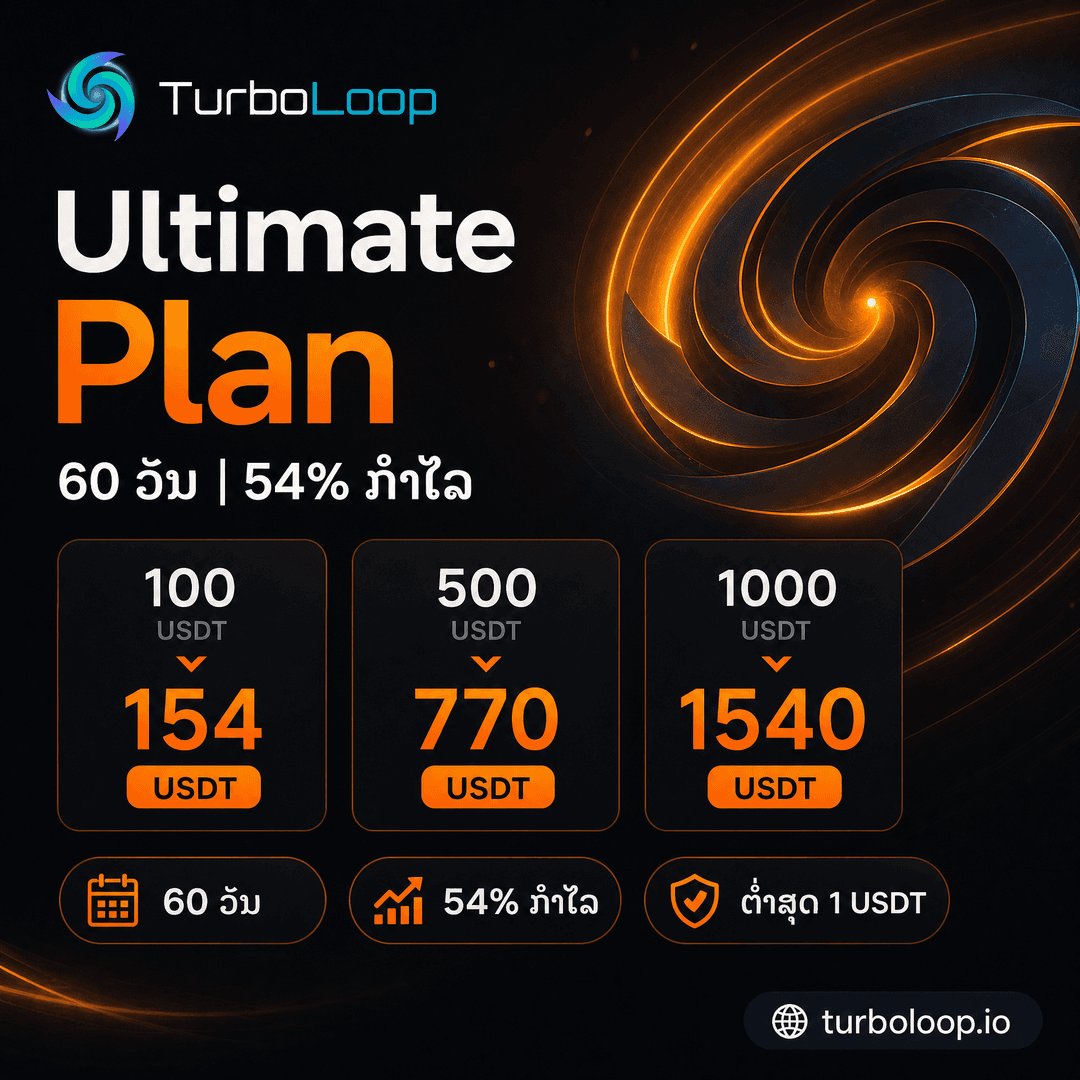 TurboLoop Lao market banner — Ultimate Plan — 60 days, 54% yield at end of term