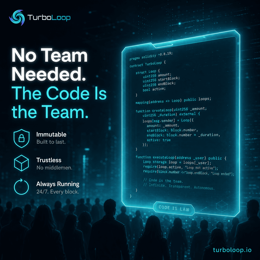 TurboLoop trust & transparency — Objection No Team Visible