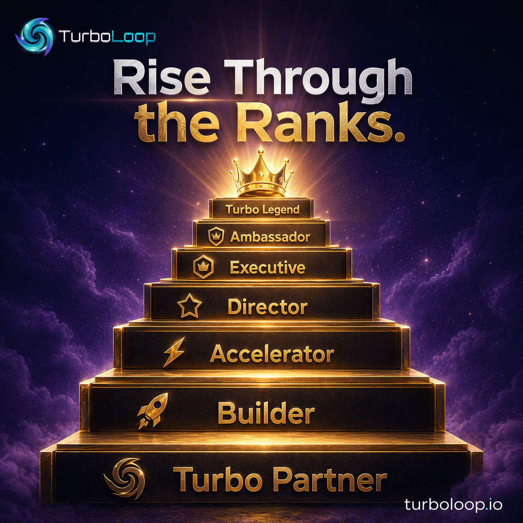 TurboLoop 20-level referral system — Referral Rank Staircase
