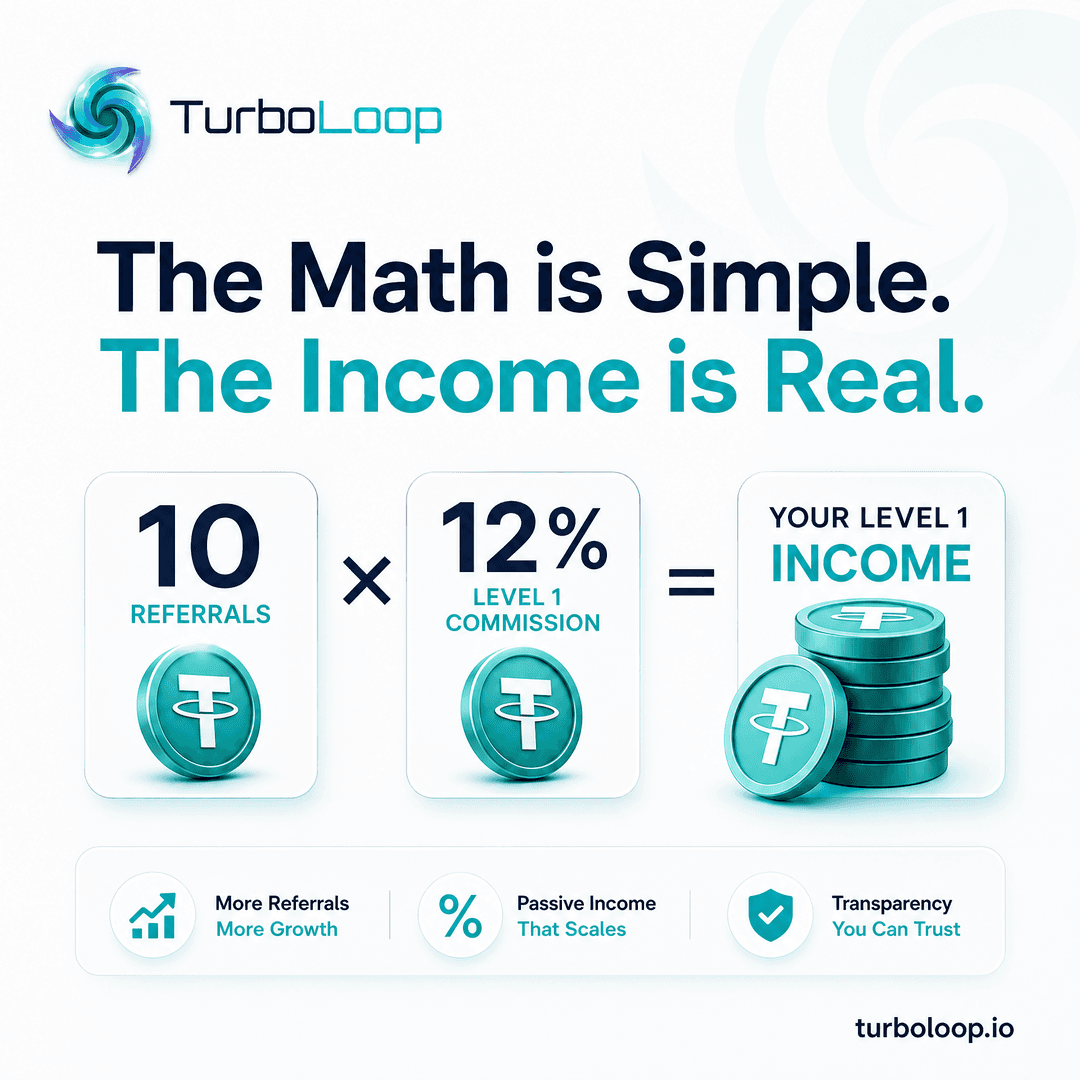 TurboLoop 20-level referral system — Referral Income Calculator