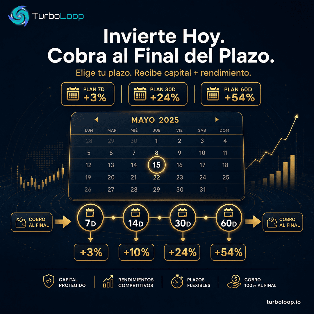 Invierte Hoy — TurboLoop Spanish Banner