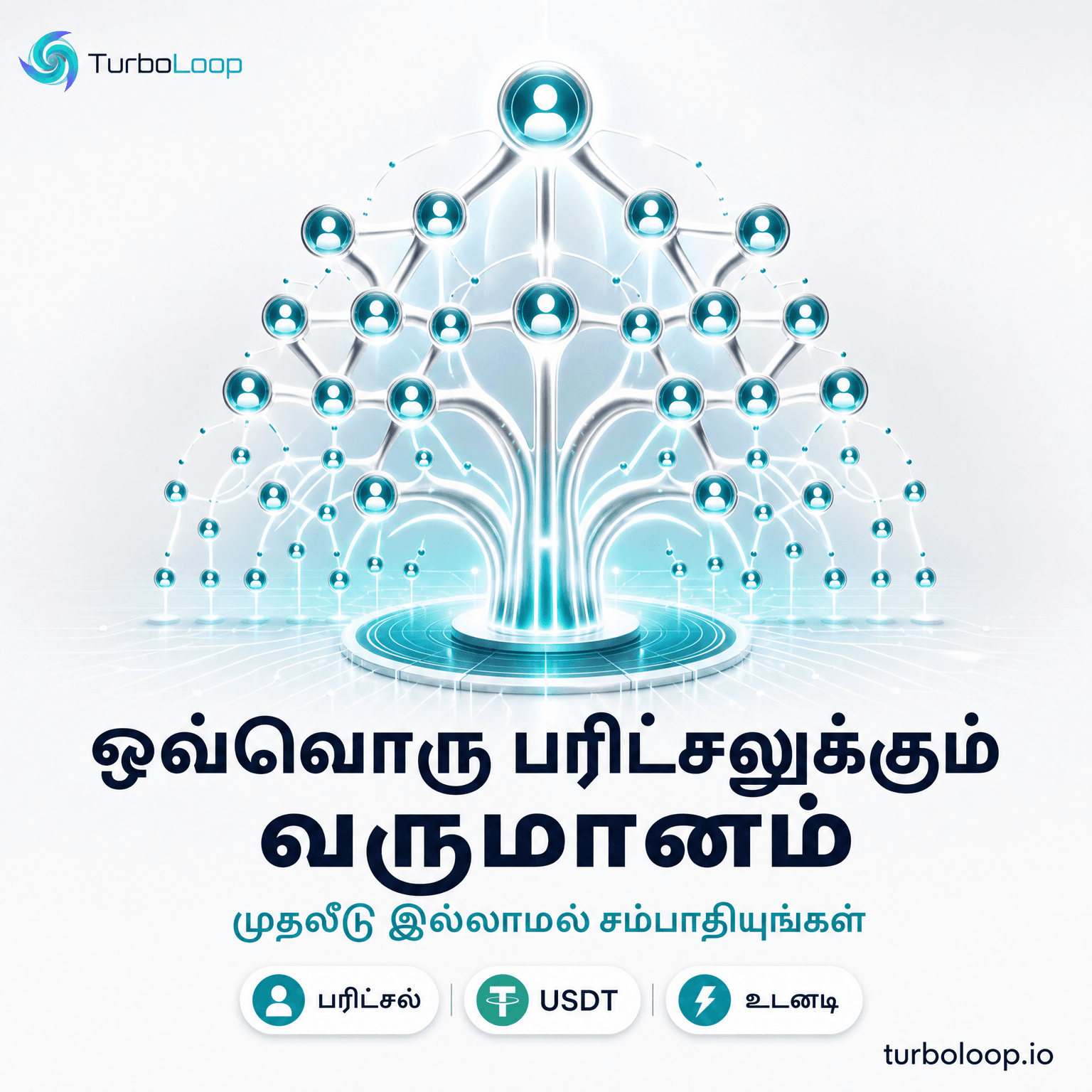 TurboLoop Tamil Banner — Referral Network #02