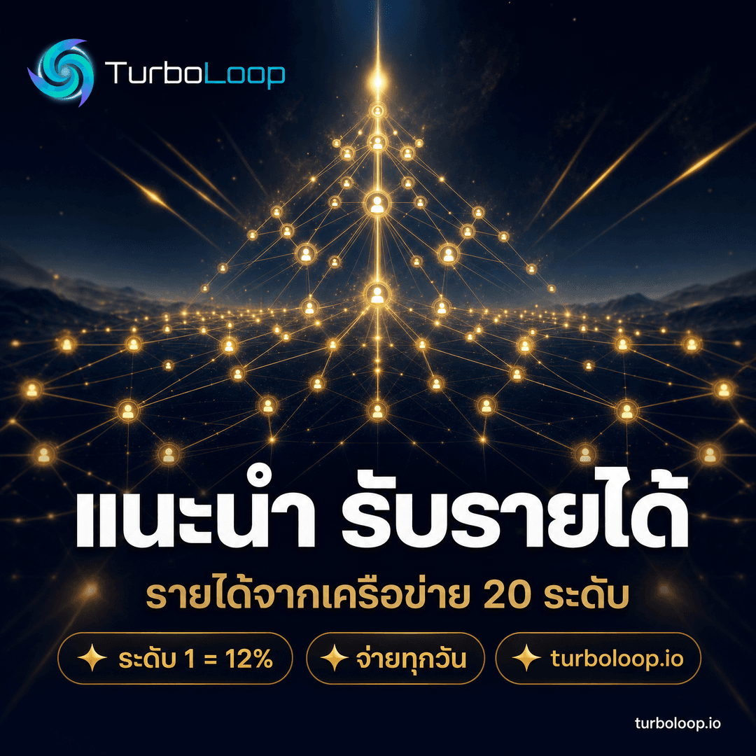 TurboLoop Thai market banner — Referral Cinematic NavyGold FullBleed — 20-level referral system, earn daily at 00:00 UTC