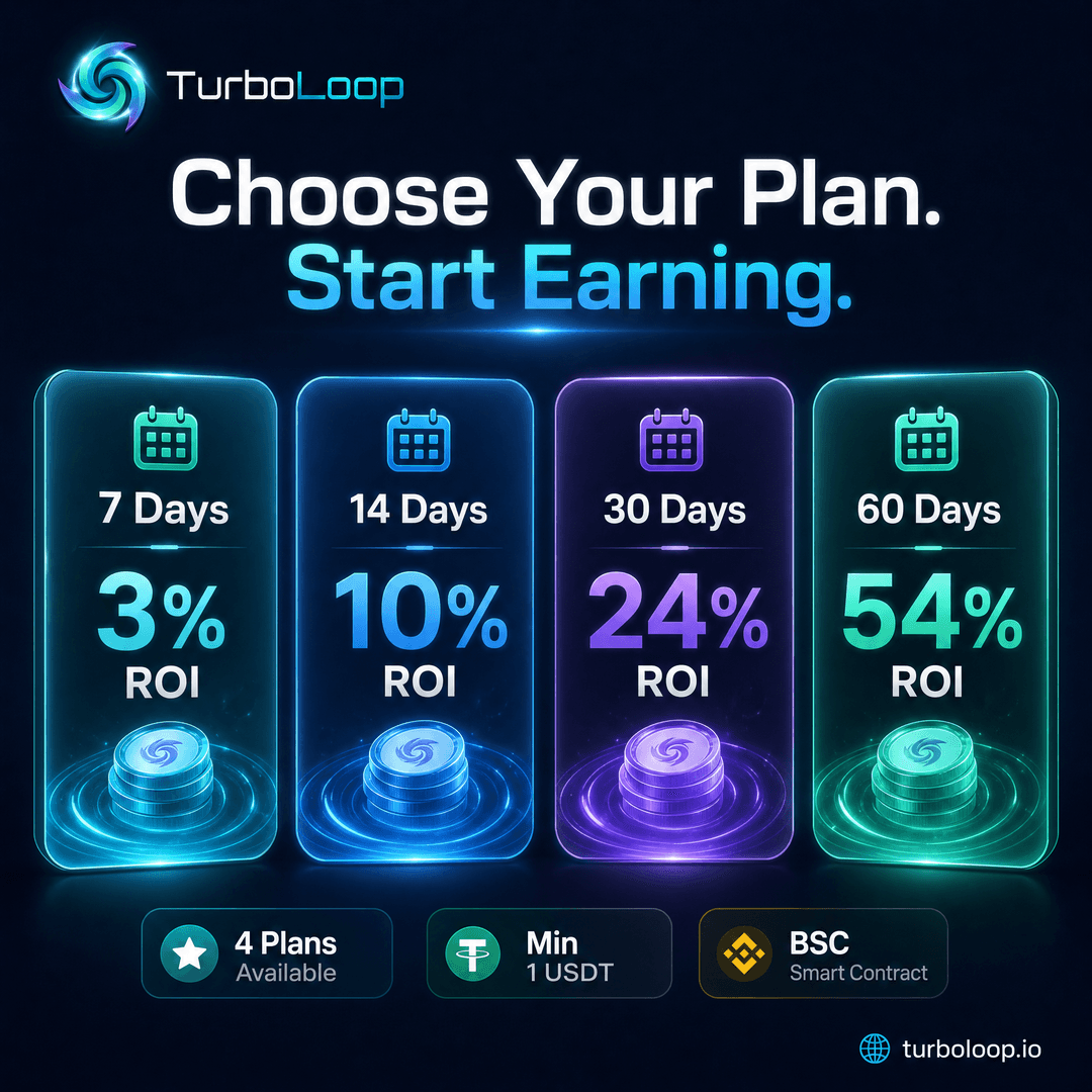 $TURBO token — Turbo All Plans Overview