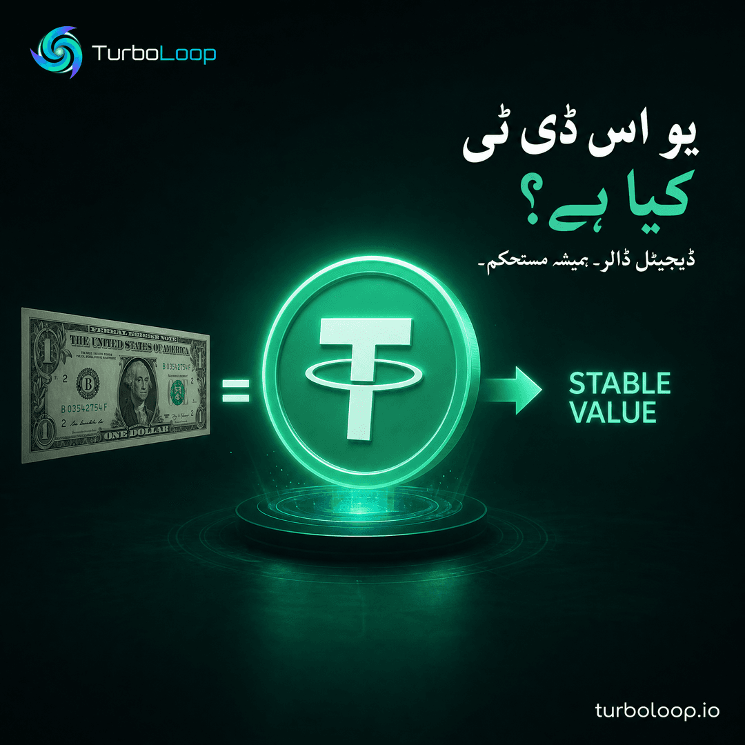 USDT Kya Hai — TurboLoop Urdu Banner