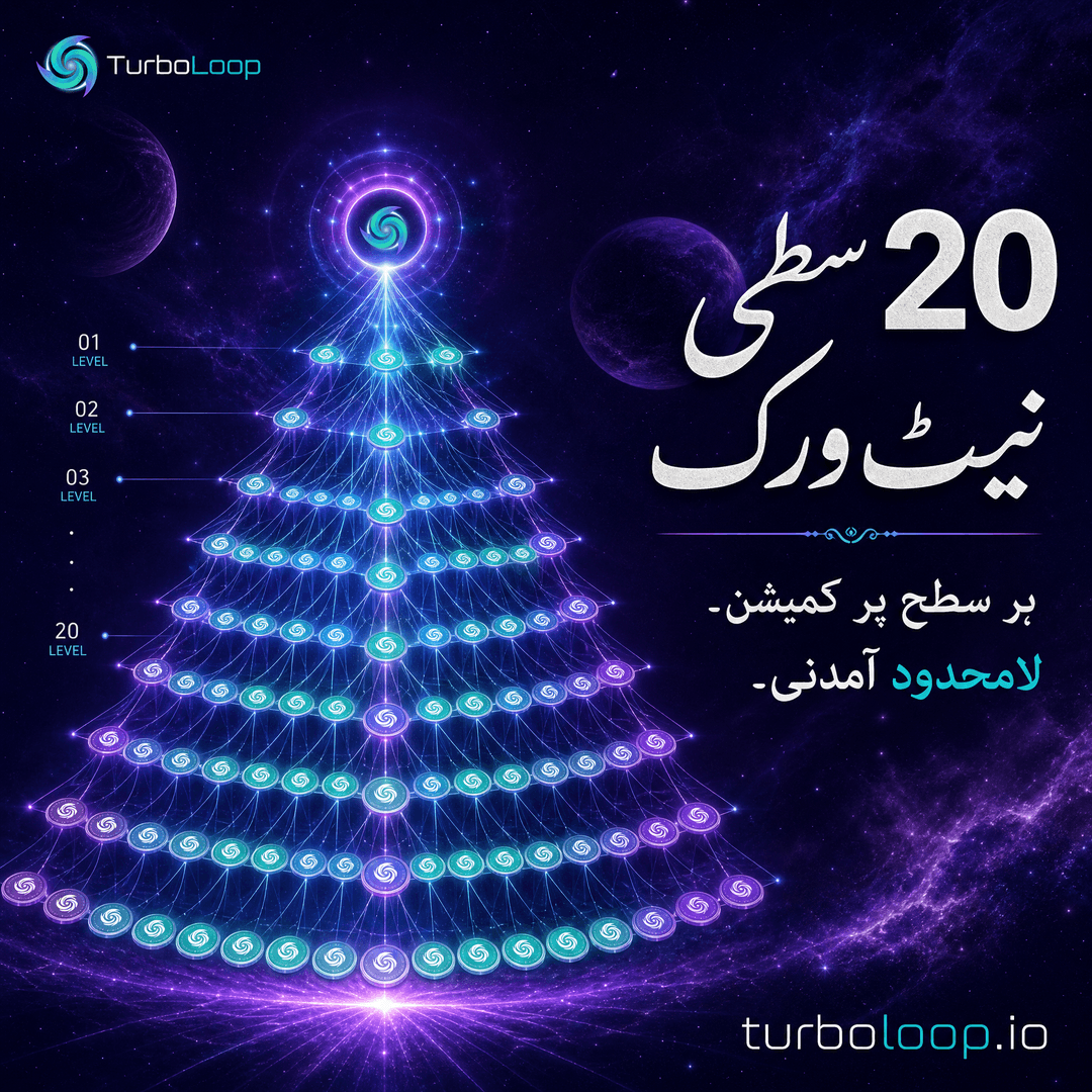 20 Level Network — TurboLoop Urdu Banner