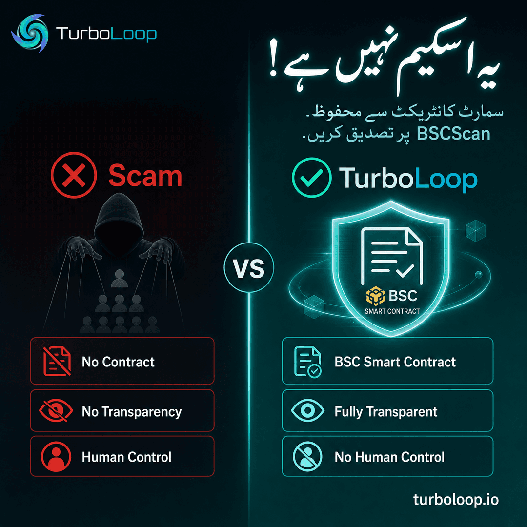 Scam Nahi — TurboLoop Urdu Banner