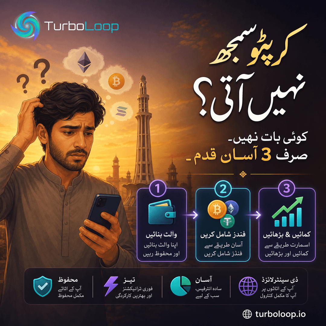 Crypto Nahi Samjha — TurboLoop Urdu Banner